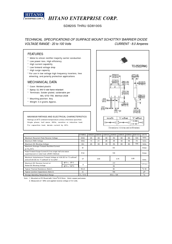 SD880S