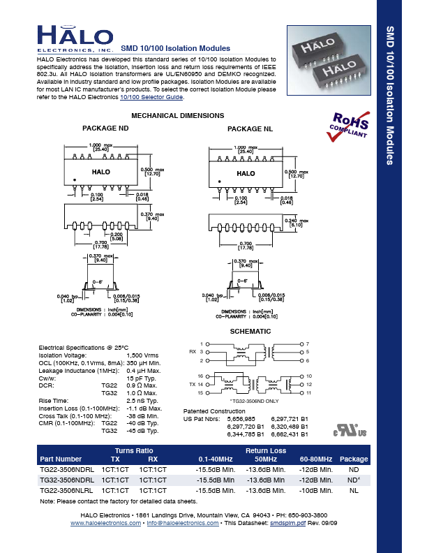 TG22-S132NLRL