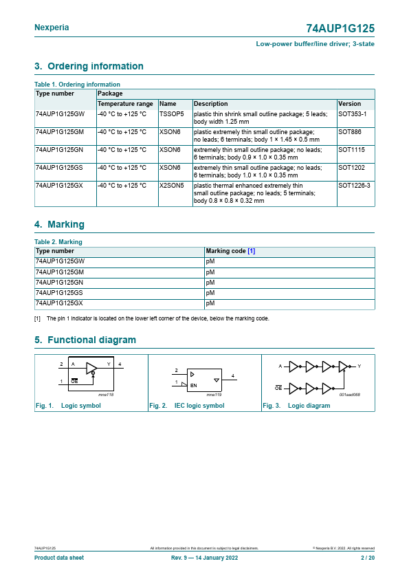 74AUP1G125