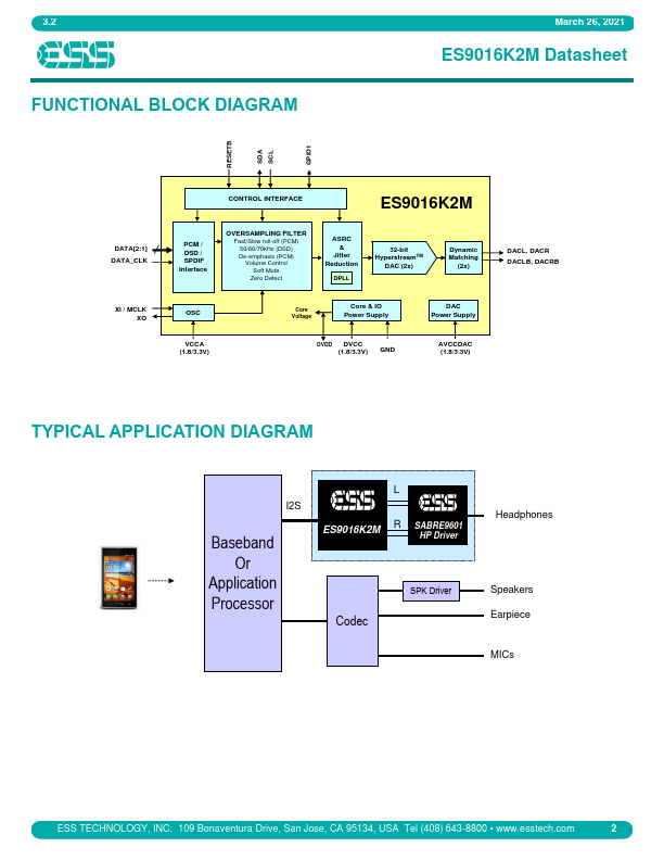 ES9016K2M