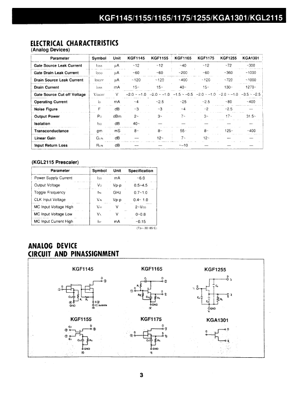 KGF1145