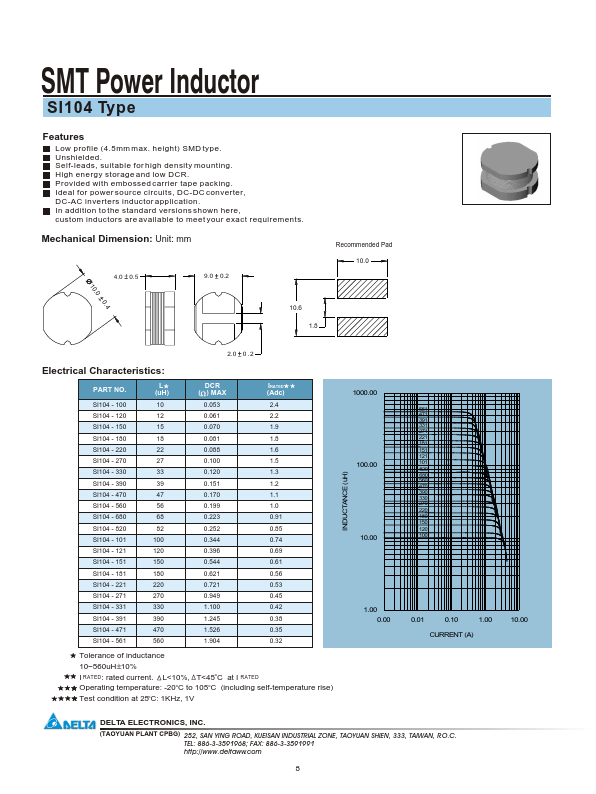 SI104-220