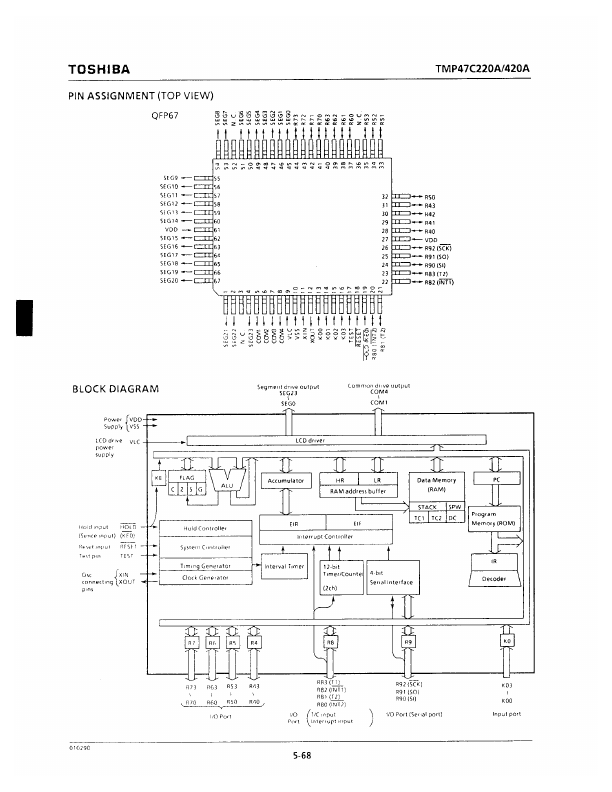 TMP47C220AF