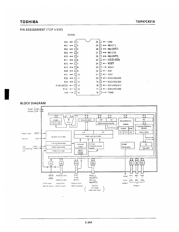 TMP47C451AN