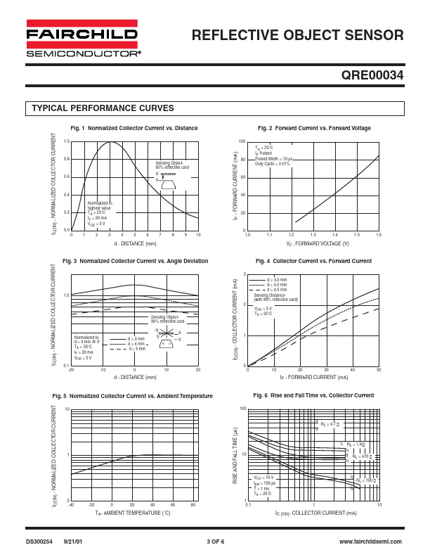 QRE00034