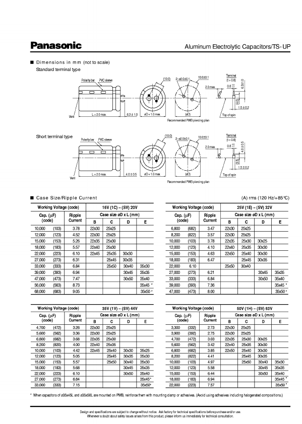 ECOS2CP151DA