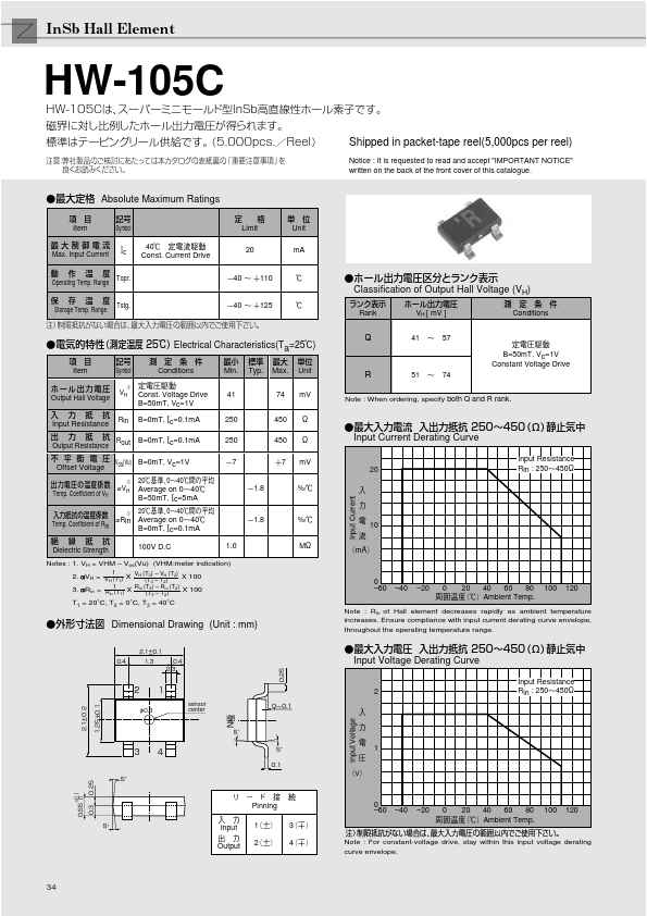 HW-105C