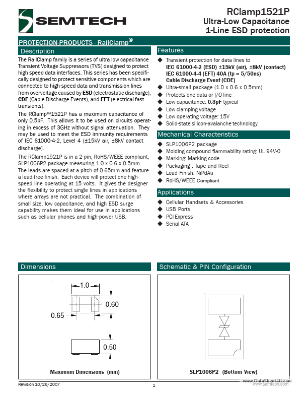 RCLAMP1521P