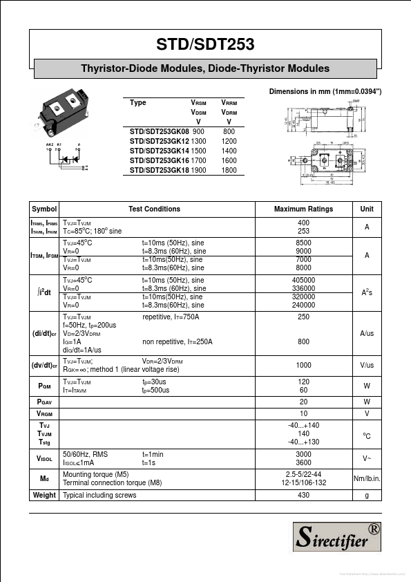 SDT253