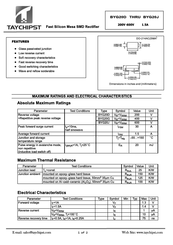 BYG20D