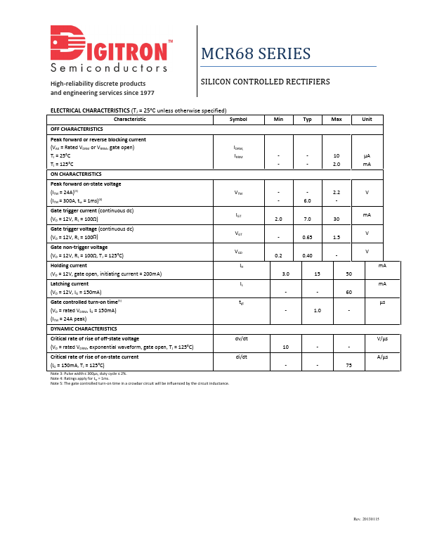 MCR68-3