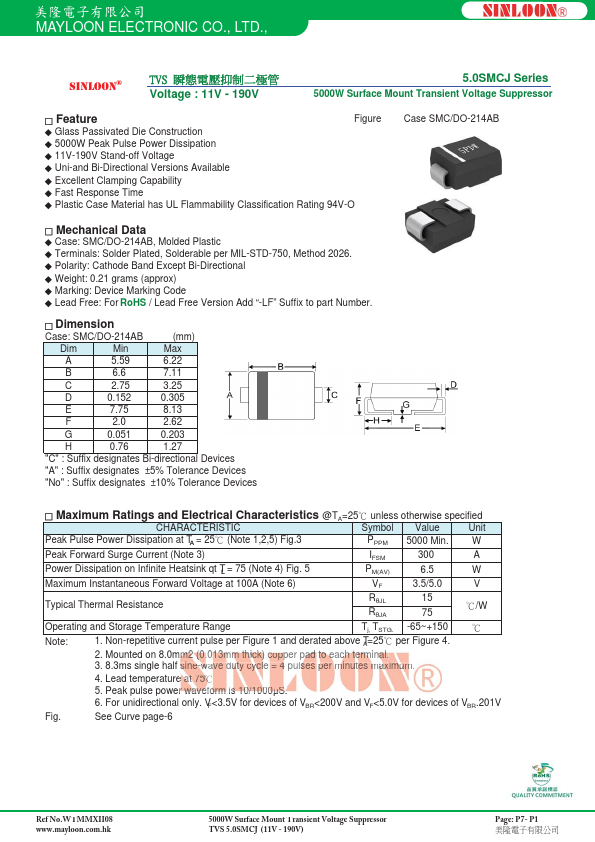 5.0SMCJ11