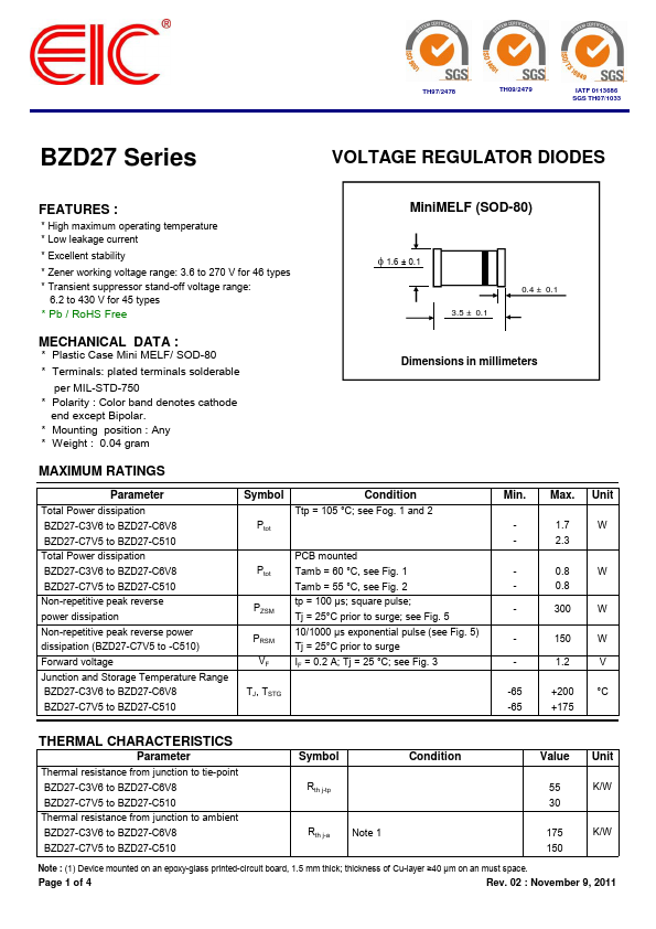 BZD27-C7V5