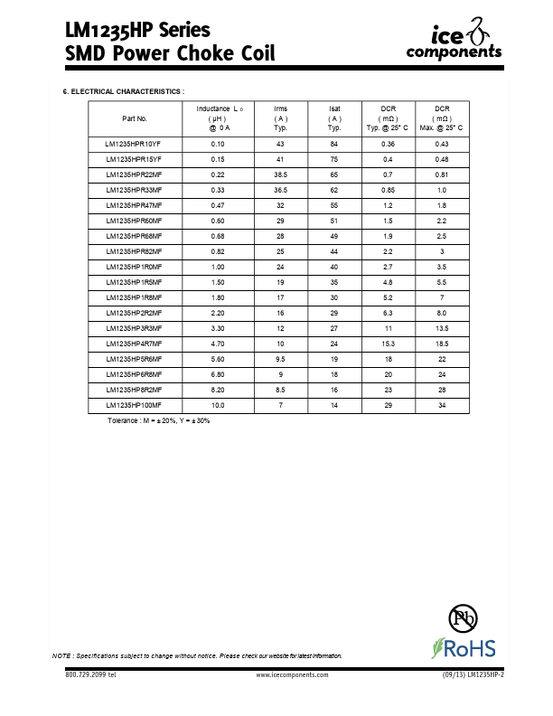 LM1235HPR10YF