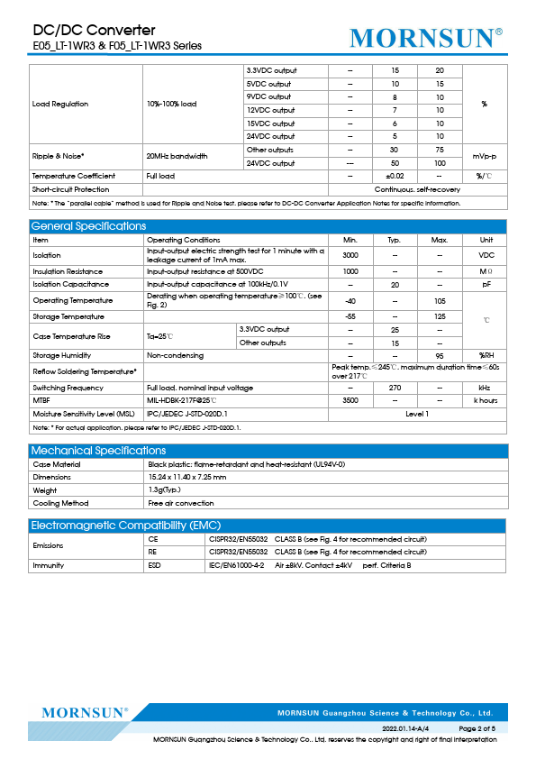 E0524LT-1WR3