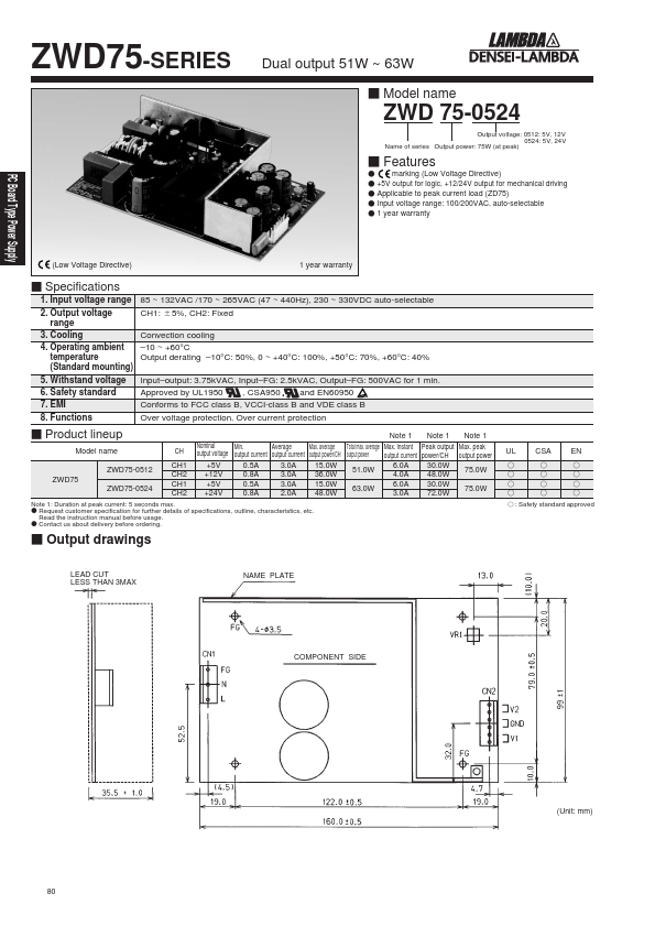 ZWD75-0524