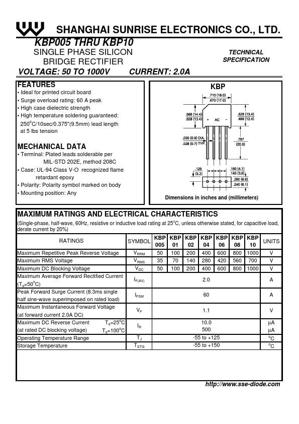 KBP005