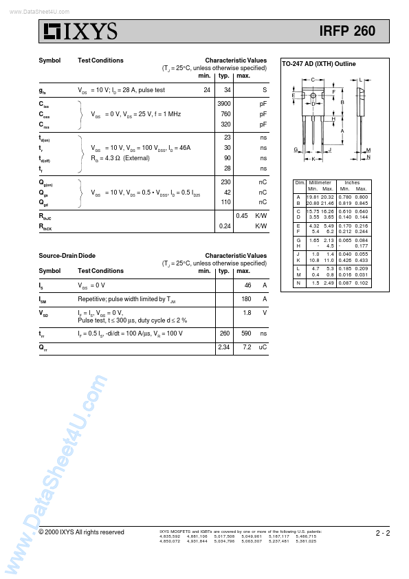 IRFP260