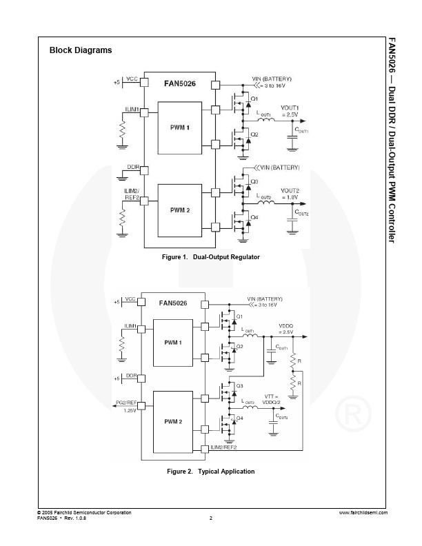 FAN5026