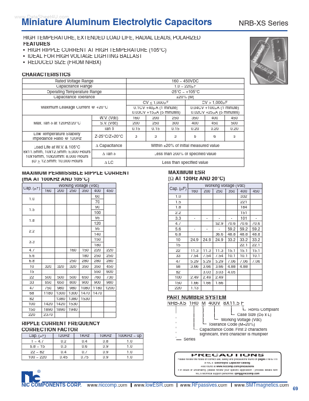 NRB-XS