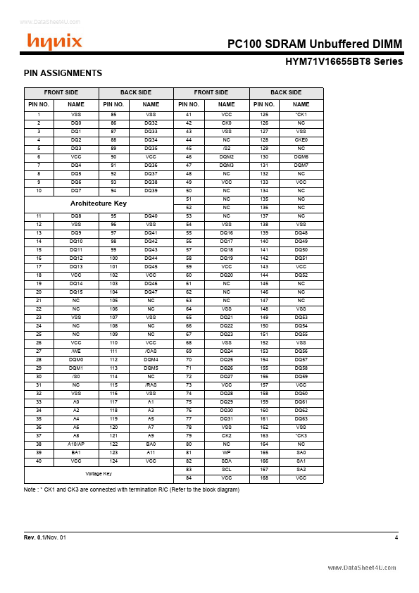 HYM71V16655BT8