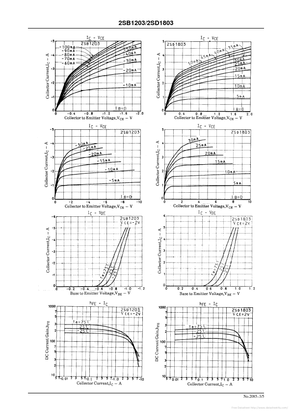 2SB1203