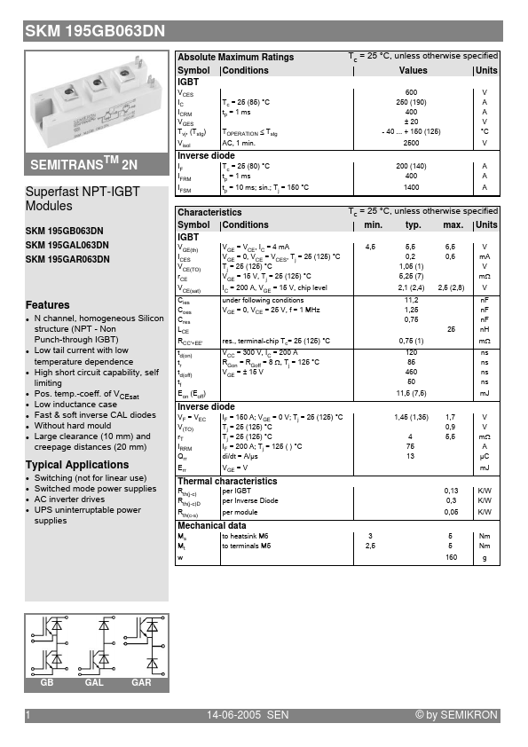 SKM195GAR063DN