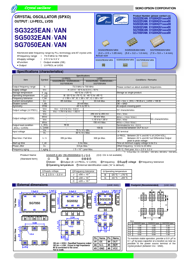 SG3225VAN