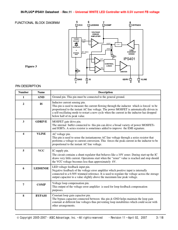 IPS401-05C-SO