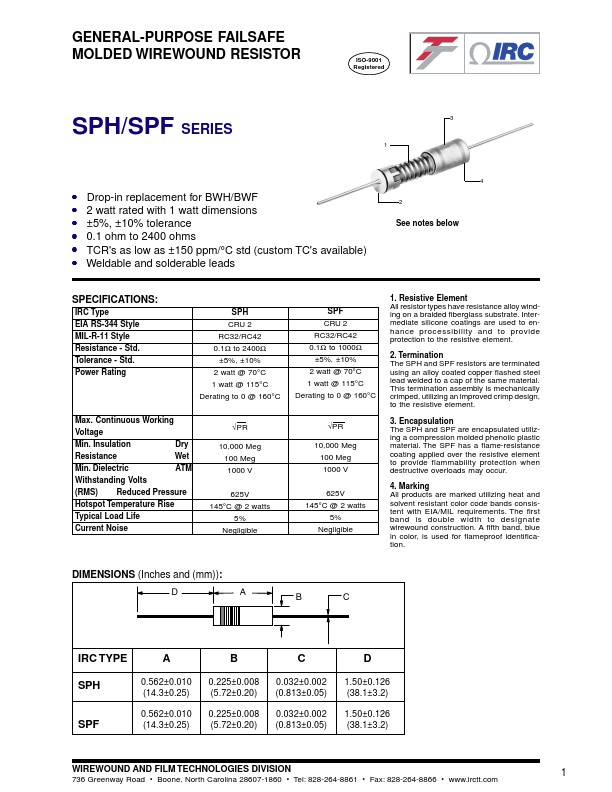 SPH