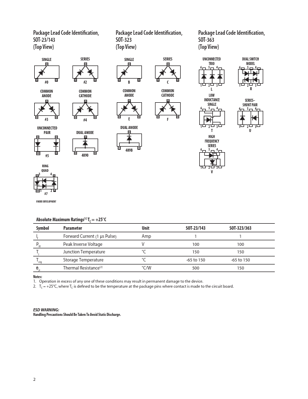 HSMP-3890