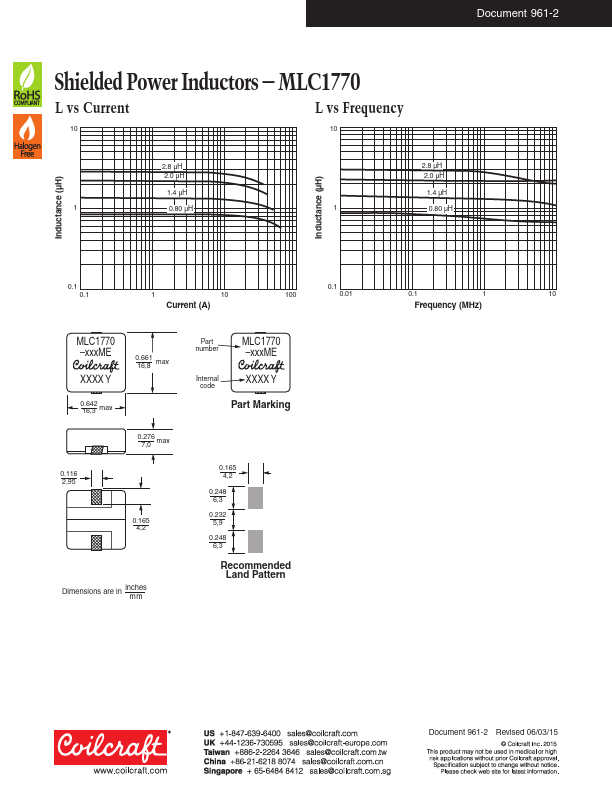 MLC1770-202ME