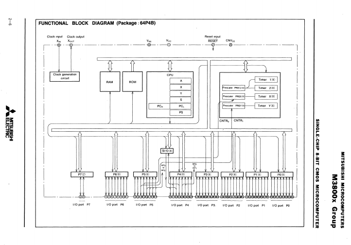 M38003E6-XXXFP