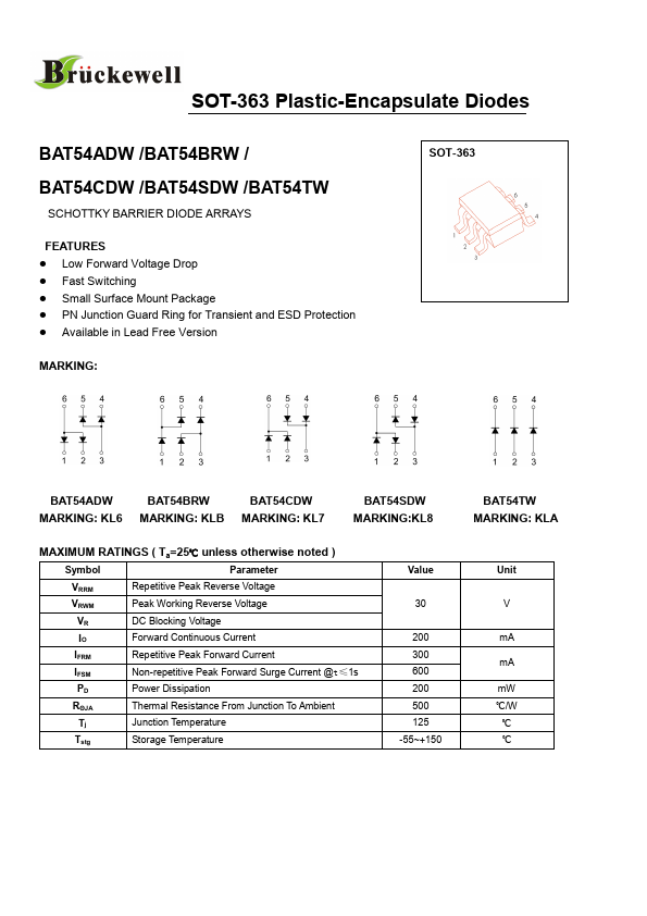 BAT54TW