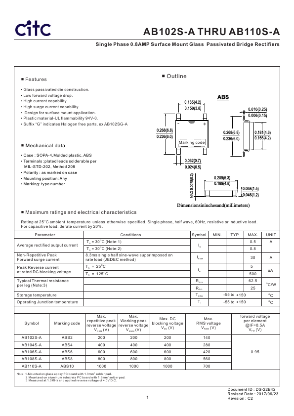 AB108S-A