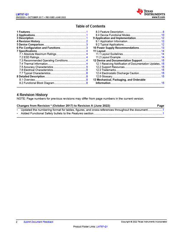 LMT87-Q1