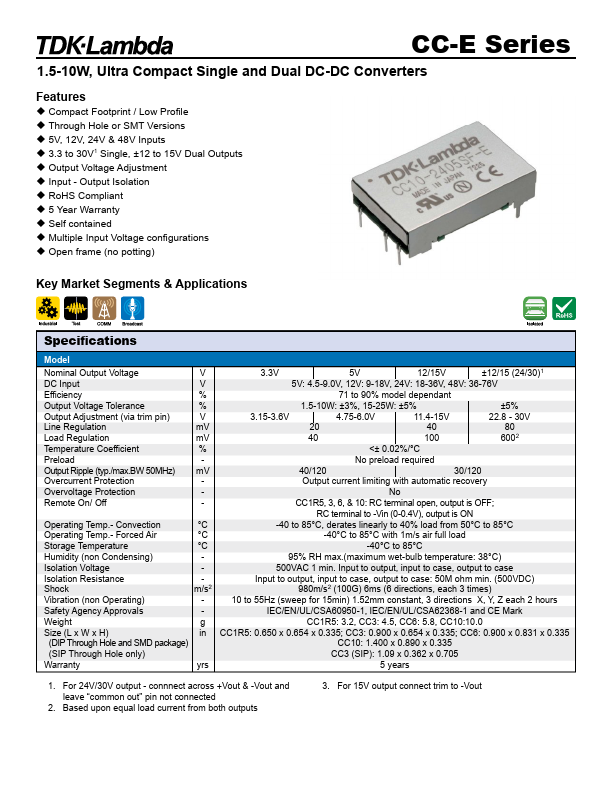 CC10-2412DF-E