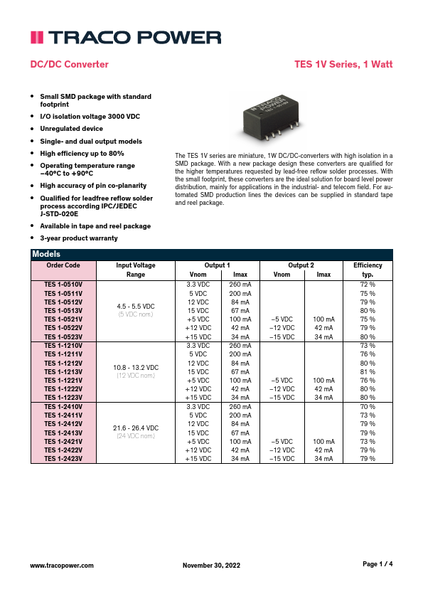 TES1-0512V