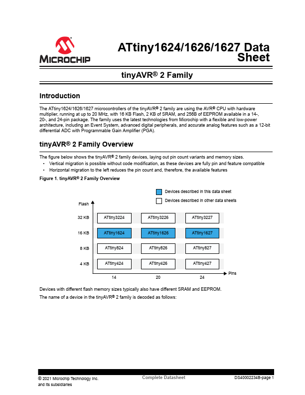 ATtiny1626