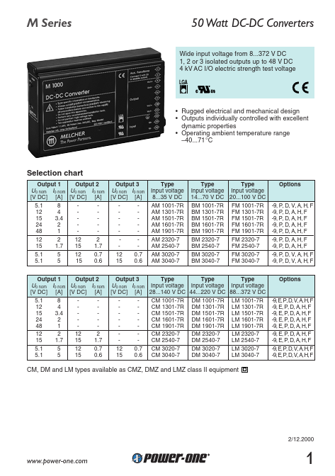 FM1001-7R