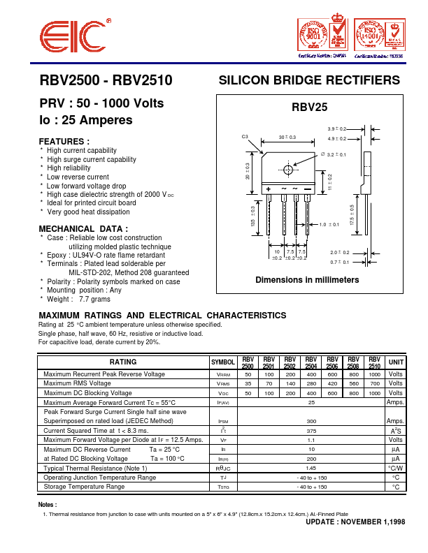 RBV2504