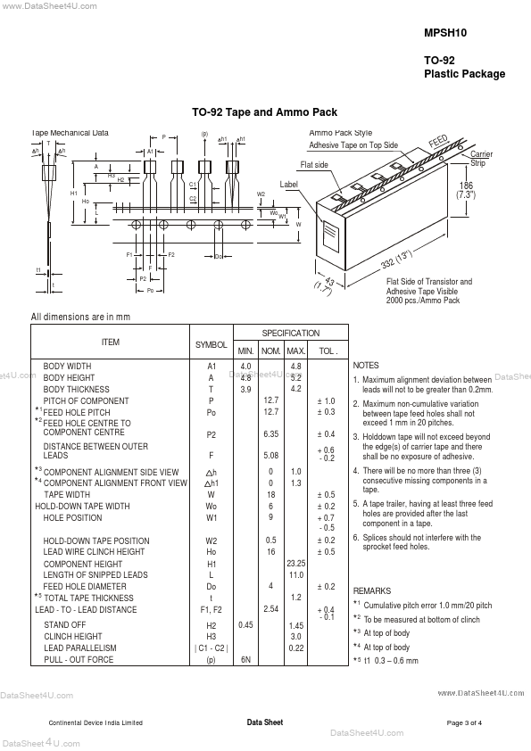 MPSH10