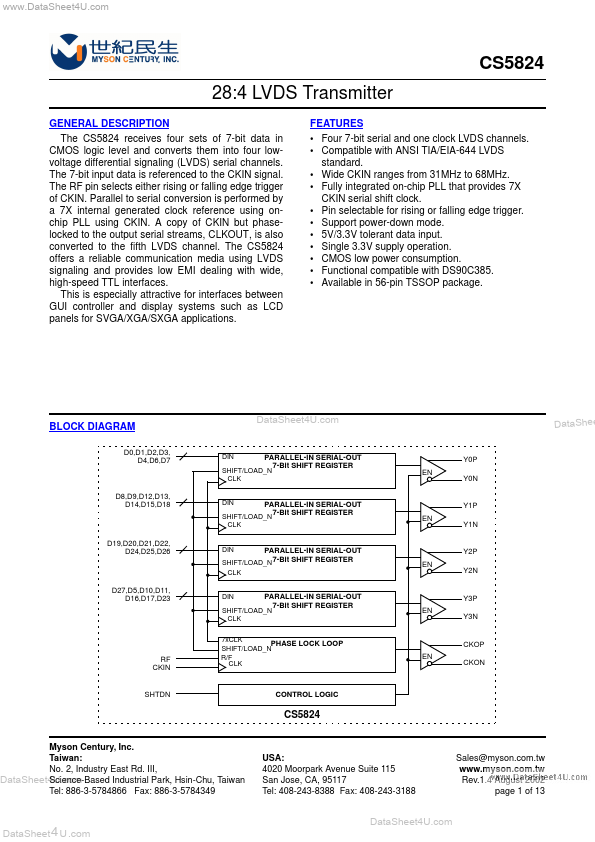 CS5824