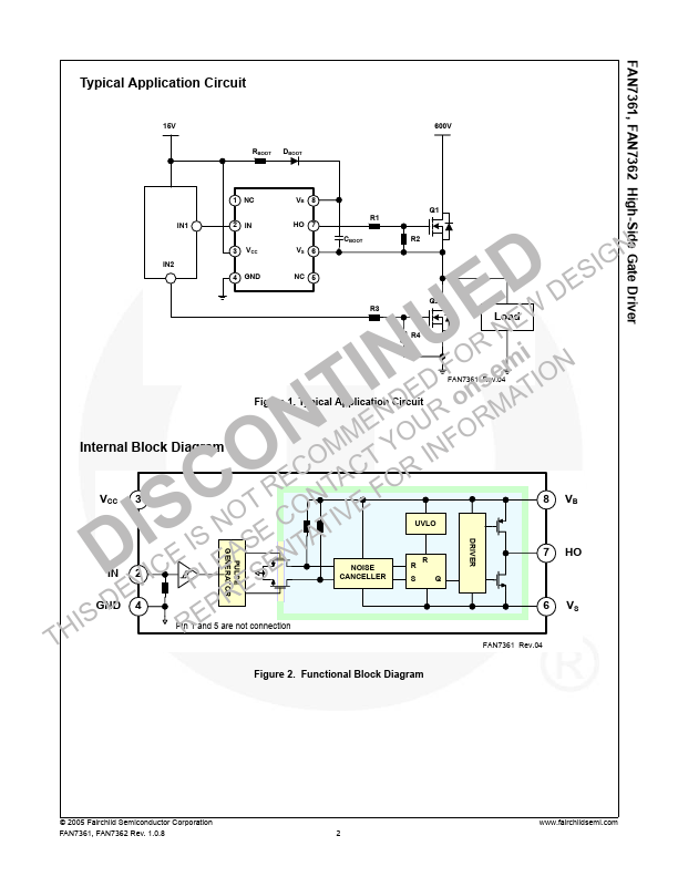 FAN7361