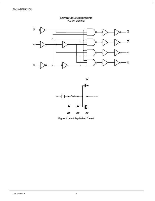 MC74VHC139