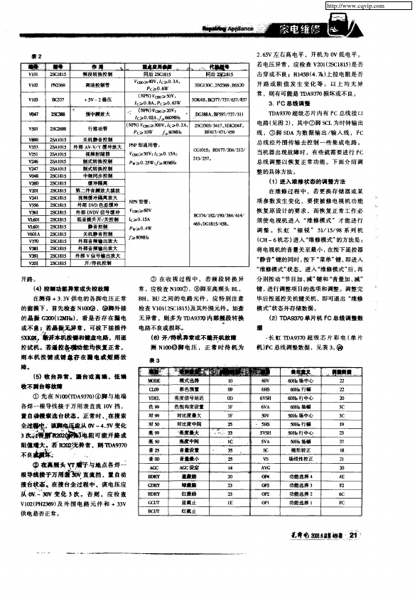 TDA9370