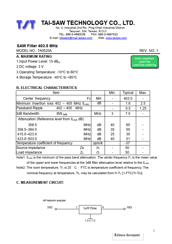 TA0520A