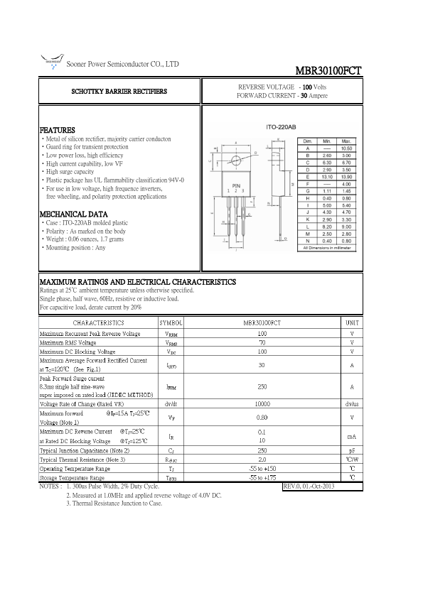 MBR30100FCT