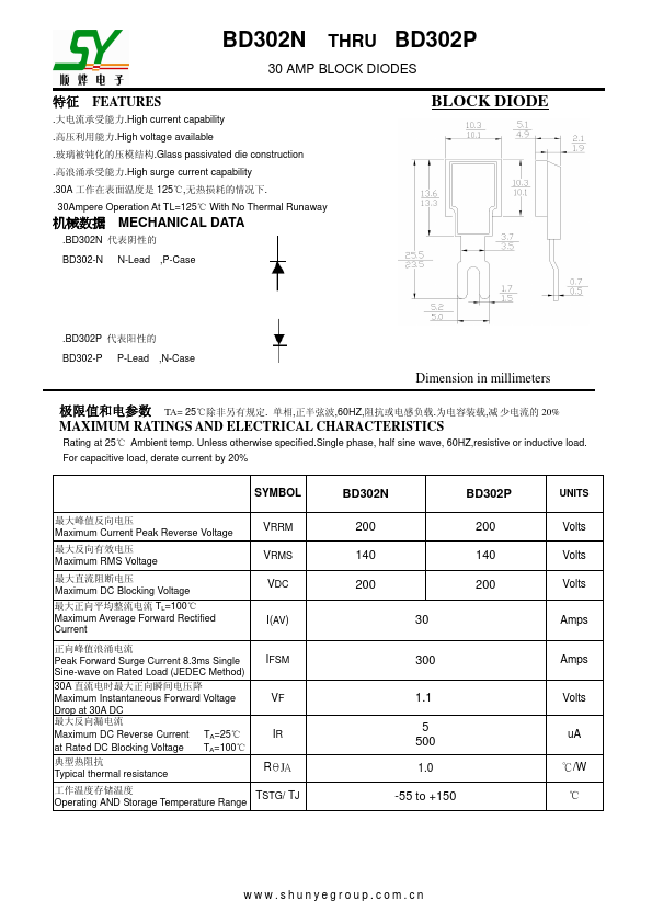 BD302P