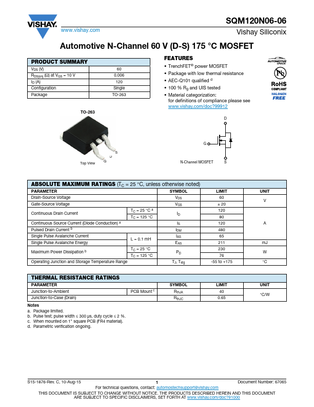 SQM120N06-06